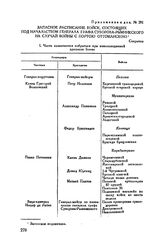 Приложение к указу Екатерины II А.В. Суворову. Запасное расписание войск, состоящих под начальством генерала графа Суворова-Рымникского на случай войны с Портою Оттоманскою 
