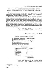 Приложение 2 к письму А.В. Суворова П.А. Зубову. Реестр кораблям в арсенале