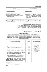 Приложение 2 к донесению А.В. Суворова Екатерине II. Ведомость, сколько потребно для подвижного магазина на подъем по числу войск, полагаемых в Ботнинском корпусе, шестинедельного провианта, фур, волов и погонщиков