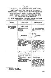 Расписание войск по высочайшему ее императорского величества назначению в команде моей состоящих, с показанием частных и бригадных командиров, нынешнего их месторасположении. 1794 г. [мая]