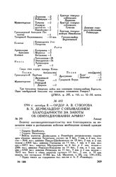Ордер А.В. Суворова В.X. Дерфельдену с объявлением благодарности за заботы об обмундировании армии. Линдау. 1799 г. октября 8