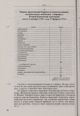 Первые предложения Беринга по комплектованию, материальному снабжению и маршруту Второй Камчатской экспедиции. После 4 декабря 1730 г. и до 27 февраля 1731 г. 