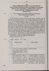 Рапорт Шпанберга Берингу о его действиях по заготовлению продовольствия и материалов для Второй Камчатской экспедиции, о строительстве судов и о взаимодействии с сибирскими властями. 30 мая 1733 г.