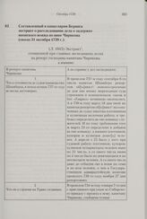 Составленный в канцелярии Беринга экстракт о расследовании дела о задержке японского вояжа по вине Чирикова. Около 31 октября 1739 г. 