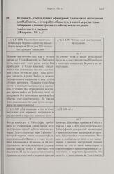 Ведомость, составленная офицерами Камчатской экспедиции для Кабинета, в которой сообщается, в какой мере местные сибирские администрации содействуют экспедиции снабжением и людьми. 18 апреля 1741 г. 