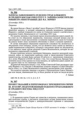 Проект указаний к переговорам с президентом Сирии Ш. Куатли, подготовленный отделом стран Ближнего и Среднего Востока МИД СССР. 22 октября 1956 г. 