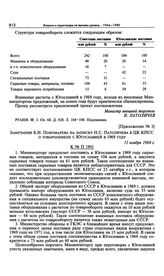 Приложение № 3 к постановлению Политбюро ЦК КПСС «О проведении переговоров о товарообороте с Югославией на 1969 год». Замечания Б.Н. Пономарева на записку Н.С. Патоличева в ЦК КПСС о товарообмене с Югославией в 1969 году. 11 ноября 1968 г. 