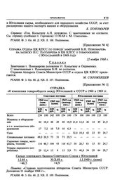 Приложение № 4 к постановлению Политбюро ЦК КПСС «О проведении переговоров о товарообороте с Югославией на 1969 год». Справка Отдела ЦК КПСС по поводу замечаний Б.Н. Пономарева на записку Н.С. Патоличева в ЦК КПСС о товарообмене с Югославией в 196...