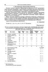 Приложение к информации Комитета по физической культуре и спорту при Совете Министров СССР в ЦК КПСС. Расчет количественного состава советской спортивной делегации, подлежащей командированию на VII зимние Олимпийские игры (Италия, Кортина-д’Ампеццо) 