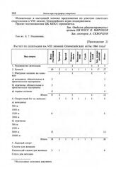 Приложение 2 к записке Центрального совета Союза спортивных обществ и организаций СССР в ЦК КПСС. Расчет по делегации на VIII зимние Олимпийские игры 1960 года 