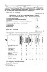 Приложение 3 к записке Центрального совета Союза спортивных обществ и организаций СССР в ЦК КПСС. Примерный расчет численного состава спортивной делегации на IX зимние Олимпийские игры в Инсбруке (Австрия) 