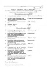 Приложение № 2 к проекту постановления Совета Министров СССР. Перечень материалов, сырья и транспорта, выделяемых в 1963 г. целевым назначением Центральному совету Союза спортивных обществ и организаций СССР 