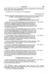 Приложение к постановлению Секретариата ЦК КПСС. План основных информационно-пропагандистских мероприятий в связи с подготовкой к Олимпийским играм 1984 г.
