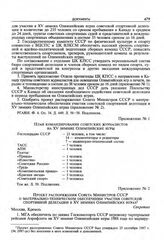 Приложение № 2 к постановлению Секретариата ЦК КПСС. Проект распоряжения Совета Министров СССР о материально-техническом обеспечении участия советской спортивной делегации в XV зимних Олимпийских играх 