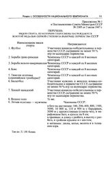 Приложение № 1 к Постановлению Совета Министров СССР № 2305 от 2 июля 1947 г. Перечень видов спорта, по которым спортсмены награждаются золотой медалью первой степени за выигрыш первенства СССР