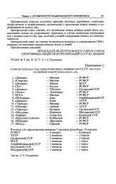 Приложение 1 к записке Спорткомитета СССР в ЦК КПСС. Список команд-участниц розыгрыша первенства СССР 1964 года по первой подгруппе класса «А»