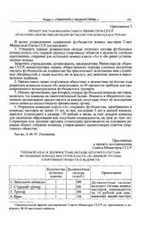 Приложение 2 к записке отдела пропаганды и агитации ЦК КПСС. Проект постановления Совета Министров СССР «О материальном обеспечении футболистов команд мастеров» 