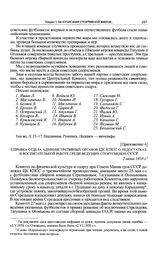 Приложение 4 к сообщению МВД СССР в ЦК КПСС. Справка отдела административных органов ЦК КПСС о недостатках в воспитательной работе среди ведущих спортсменов СССР. 2 июня 1958 г. 