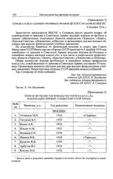 Приложение 1 к записке ВЦСПС в ЦК КПСС. Справка отдела административных органов ЦК КПСС по записке ВЦСПС. 9 декабря 1954 г. 