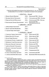 Приложение 1 к записке Спорткомитета СССР в ЦК КПСС. Список футболистов команд мастеров класса «А», на которых испрашивается отсрочка от призыва в Советскую Армию 