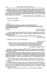 Постановление Политбюро ЦК ВКП(б) «О приглашении в СССР на спортивные соревнования в 1936 г. английской профессиональной футбольной команды». 15 апреля 1936 г. 