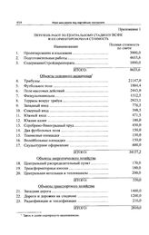 Приложение 1 к постановлению Политбюро ЦК ВКП(б). Перечень работ по Центральному стадиону ВСФК и их ориентировочная стоимость