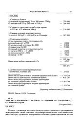 Записка Спорткомитета СССР в ЦК КПСС о создании в ТАСС специального спортивного отдела. 28 марта 1960 г.