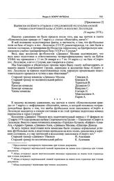 Приложение 2 к письму Спорткомитета Грузинской ССР в ЦК КПСС, ЦК ВЛКСМ и газету «Комсомольская правда». Выписки из Книги отзывов и предложений республиканской учебно-спортивной базы «Спорт» в поселке Леселидзе. 16 марта 1978 г. 