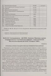 В.Г. Солодовников - ЦК КПСС. Записка «Причины и уроки государственных переворотов в Африке», подготовленная Институтом Африки АН СССР. 22 марта 1966 г. 