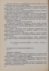 Резолюции 10-й сессии Генеральной конференции ЮНЕСКО, 1958 год. Географическое распределение должностей (Рез. 30) 