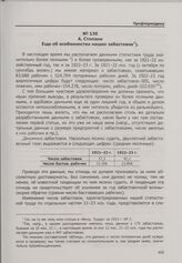 А. Стопани. Еще об особенностях наших забастовок