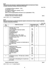 Месячная смета расходов по содержанию управления окружного уполномоченного Комуча по уездам Сызранскому, Кузнецкому, Хвалынскому и Вольскому. Июль 1918 г.