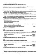 Приказ № 244 Комуча об образовании Совета управляющих ведомствами. 22 августа 1918 г.