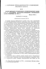 Обзор Вятского губернского статистического комитета о состоянии фабрично-заводской промышленности губернии за 1914 г. Начало 1915 г.