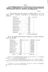Из сведений Вятского губернского присутствия для отчета губернатора за 1915 г. о ходе укрепления за крестьянами земли в личную собственность. 1916 г.