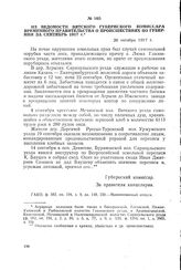 Из ведомости вятского губернского комиссара Временного правительства о происшествиях по губернии за сентябрь 1917 г. 26 октября 1917 г.