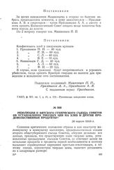 Резолюция II Вятского губернского съезда Советов об установлении твердых цен на хлеб и другие продовольственные продукты. 20 апреля 1918 г.