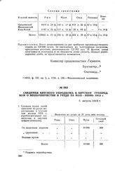 Сведения Вятского упродкома в Вятский губпродком о мешочничестве в уезде за май-июнь 1918 г. 5 августа 1918 г.