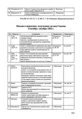 Сводка писем и заявлений, полученных на имя Сталина. Сентябрь-октябрь 1952 г. 
