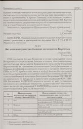 Акт описи имущества бывших помещиков Кареевых. 1 марта 1926 г. [Смоленск]