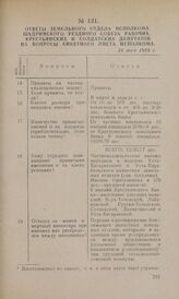 Ответы земельного отдела исполкома Шадринского уездного Совета рабочих, крестьянских и солдатских депутатов на вопросы анкетного листа исполкома. 24 мая 1918 г.