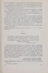 Телеграмма комиссара по продовольствию Петроградской губернии Воронежскому губернскому комиссариату по продовольствию о необходимости быстрейшей погрузки хлеба для населения Петроградской губернии. 18 июля 1918 г.