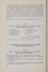 1917 г. — первая половина 1918 г. — Из адресной книги ЦК РСДРП(б)