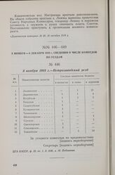 5 ноября 1918 г. — Сведения о числе комбедов по уездам. Петрозаводский уезд