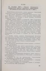 23 декабря 1918 г. — Отчет Олонецкого губернского отдела народного образования об издательской деятельности в 1918 г.