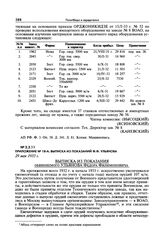 Докладная записка заместителя председателя ОГПУ Г.Г. Ягоды и начальника ЭКУ ОГПУ Л.Г. Миронова И.В. Сталину о вредительской организации в орудийно-арсенальной промышленности. Приложения к докладной записке о деятельности К.-Р. вредительской и шпио...