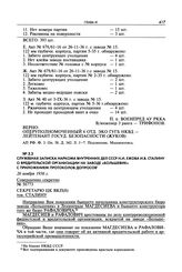 Служебная записка наркома внутренних дел СССР Н.И. Ежова И.В. Сталину о вредительской организации на заводе «Большевик» с приложением протоколов допросов. 26 ноября 1936 г.