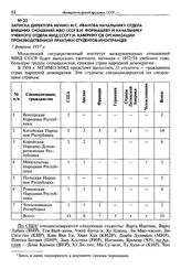 Записка директора МГИМО М. С. Иванова начальнику отдела внешних сношений МВО СССР В. И. Формашеву и начальнику учебного отдела МИД СССР Г. И. Каверину об организации производственной практики студентов-иностранцев. 7 февраля 1957 г.