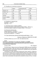 Письмо С.Н. Круглова и С.Я. Жука И.В. Сталину, Л.П. Берии и Н.А. Вознесенскому о строительстве Волго-Донского канала и Цимлянского гидроузла. 8 марта 1947 г.
