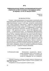 Информационная сводка контрразведывательного отделения штаба 3-й армии о настроении войск за период с 15 по 31 августа 1919 г.
